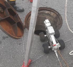 Câmera Manhole Zoom STV-3